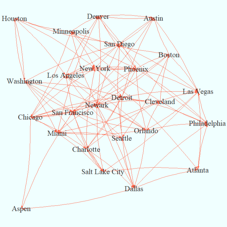 Flightimizer thumbnail